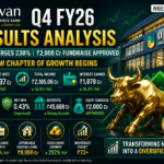 Ujjivan Small Finance Bank Q4 FY26 Results Analysis: The Small Finance Bank Rewriting India’s Microfinance Story