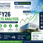 Advanced Enzyme Tech Q4 FY26 Results Analysis: The Silent Biotech Compounder of Dalal Street