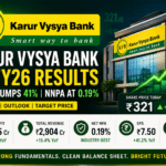 Karur Vysya Bank Q4 FY26 Results Analysis: The Mid-Cap Banking Giant Delivering Big Returns