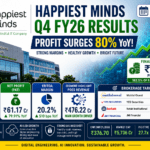 Happiest Minds Q4 Result FY26 Analysis: Profit Surges 80%—Is This the Ultimate IT Turnaround Story?