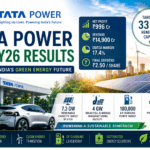 Tata Power Q4 Results FY26 Analysis: Renewable Expansion, ₹996 Cr Profit & TATAPOWER Share Price Target 2027