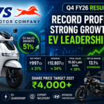 TVS Motor Q4 Results FY26 Analysis: Record Profit, EV Boom & Why Analysts See ₹4,000 Ahead