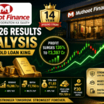 Muthoot Finance Q4 Results FY26 Analysis: ₹3,397 Crore Profit Surge, ₹1.81 Lakh Crore AUM & Why Muthoot Remains India’s Gold Loan King