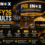 PVR INOX Q4 Results FY26 Analysis: Profit Turnaround, Record Ticket Sales & PVRINOX Share Price Target 2027