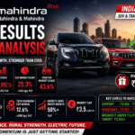 Mahindra & Mahindra Q4 Results FY26 Analysis: India’s Ultimate Multi-Engine Growth Story