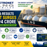 Petronet LNG Q4 Results FY26 Analysis: The Backbone of India’s Gas Economy