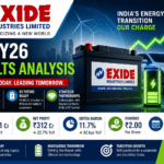 Exide Industries Q4 Results FY26 Analysis: From Lead-Acid Legacy to EV Powerhouse