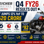 Eicher Motors Q4 Result FY26: Profit Beats Street at ₹1,520 Crore; Massive ₹82 Dividend Announced — What Should Investors Do Next?