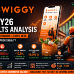 Swiggy Q4 FY26 Results Analysis: Can India’s Delivery Giant Finally Turn Profitable?
