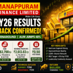 Manappuram Finance Q4 Results FY26 Analysis: The Gold Loan Turnaround Story