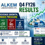 Alkem Laboratories Q4 Result FY26: Strong Revenue Growth but Profit Declines — Is the Pharma Giant Building for the Future?