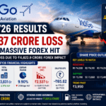 InterGlobe Aviation (IndiGo) Q4 Result FY26: Turbulence in the Ledger—Decoding the Massive Swing into the Red