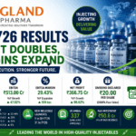 Gland Pharma Q4 Result FY26: Profit Doubles, Margins Expand and the Turnaround Story Gets Stronger