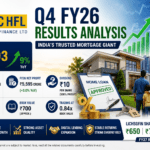 LIC Housing Finance Q4 Results FY26 Analysis: ₹1,493 Crore Profit, ₹10 Dividend & Why LICHSGFIN Still Commands India’s Trust Premium