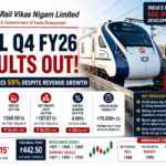 RVNL Q4 Result FY26: Profit Crashes 59% Despite Revenue Growth — Should Investors Worry Now?