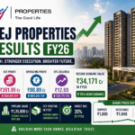 Godrej Properties Q4 Results FY26 Analysis: Record Growth, Rising Profits, and a New Era of Execution