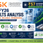 GSK Pharmaceuticals Q4 Results FY26 Analysis: ₹57 Dividend, 35% Margin & Why GLAXO Remains a Defensive Pharma Giant