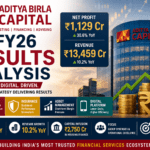 Aditya Birla Capital Q4 Results FY26 Analysis: A Diversified Financial Engine Firing on All Cylinders