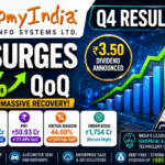 MapmyIndia (C.E. Info Systems) Q4 Result FY26: PAT Surges 171% QoQ as Margins Stage Massive Recovery