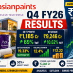 Asian Paints Q4 Result FY26: Net Profit Soars 69%, ₹23 Dividend Declared — Is India’s Paint King Ready for Another Rally?
