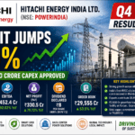 Hitachi Energy India Q4 Result FY26: Profit Jumps 80%, ₹2,000 Crore Mega Capex Approved — Is POWERINDIA Entering a New Supercycle?