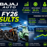 Bajaj Auto Q4 Results FY26 Analysis: The Legacy Giant Accelerates Into the EV Era