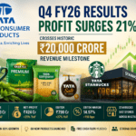 Tata Consumer Q4 Results FY26 Analysis: Profit Surges 21%, ₹20,000 Crore Milestone & TATACONSUM Share Price Outlook