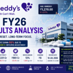 Dr. Reddy’s Laboratories Q4 Results FY26 Analysis: Profit Drops 86%, Revlimid Reset & DRREDDY Share Price Target 2027