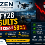 Zen Technologies Q4 Results FY26 Analysis: Profit Slumps 58% — Is This a Buying Opportunity or a Warning Signal?