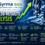 Syrma SGS Technology Q4 Results FY26 Analysis: Profit Surges 87%, Revenue Nears ₹5,000 Cr & SYRMA Share Price Target 2027