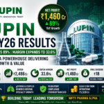 Lupin Q4 Results FY26 Analysis: The Pharma Giant Delivering an 89% Profit Explosion