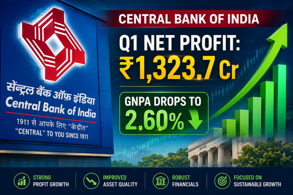 Central Bank of India Q1 Results: Stellar Profit Growth and Asset Quality Improvement