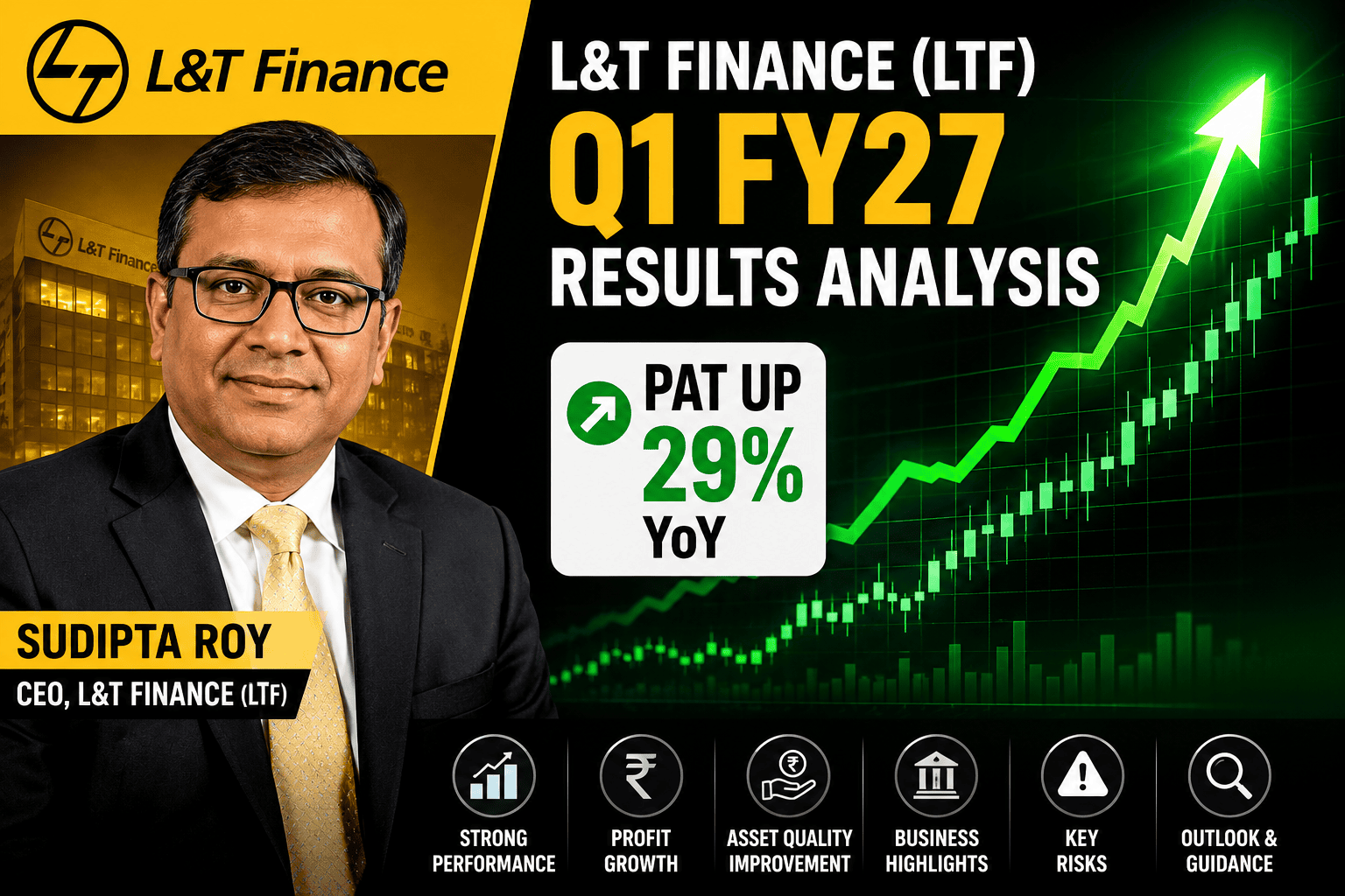 L&T Finance Posts Highest-Ever Q1 Profit: Is the AI-Native Strategy Finally Paying Off for Investors? 1 e375bb13 861f 4a87 9c99 f701752e58d2